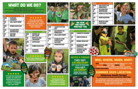 Outdoors project Nature Ninja Craft and Adventure - holiday camps - Crowthorne