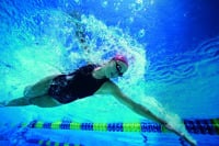 Adult Improver swimming lessons Places Leisure- Camberley 
