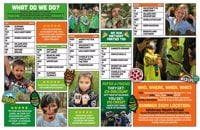 Outdoors project ‘AMONG US’ SPY CAMP - holiday camps - Crowthorne