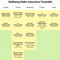Wellbeing walk | Four Marks